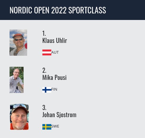 Read more about the article Bericht Nordic Open 2022 von Klaus Uhlir